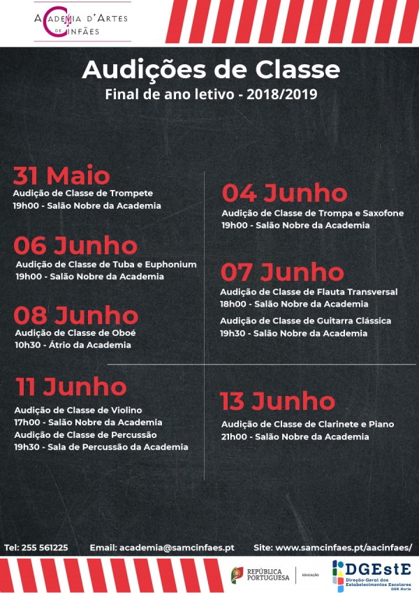 Audições de Classe Final de Ano Letivo 2018/2019